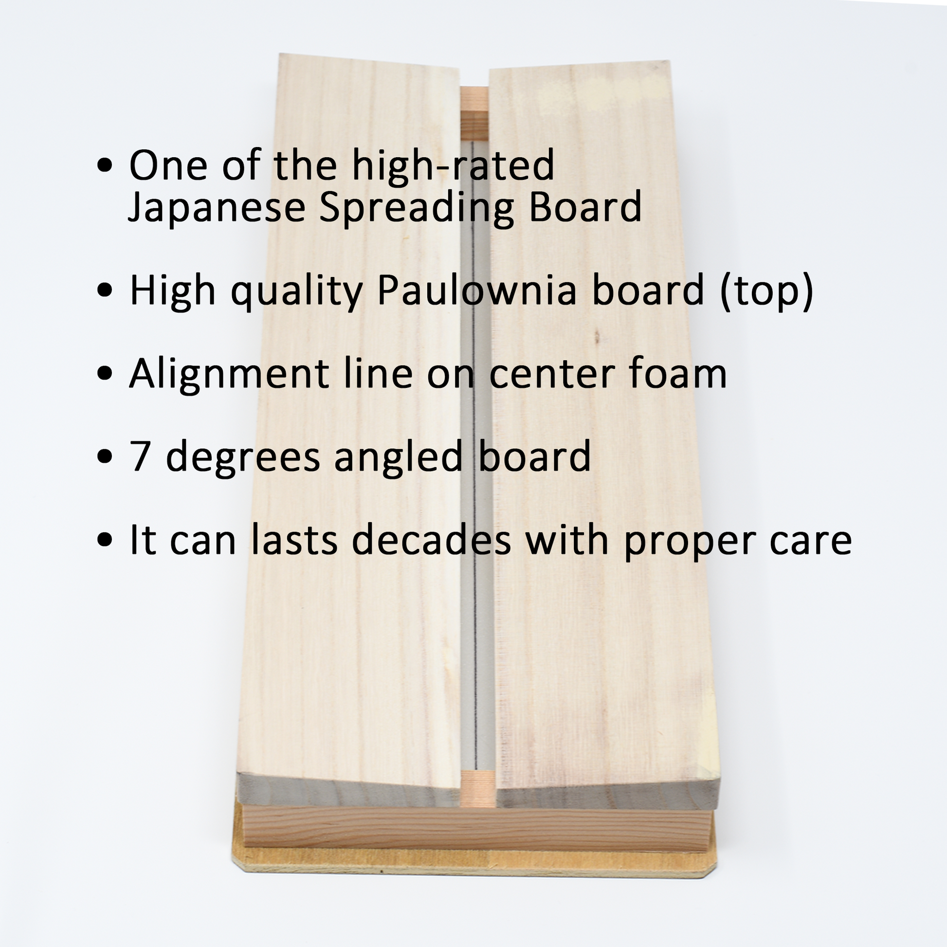 Papiyon Spreading Boards (No.0, 18mm boards, 2mm groove)